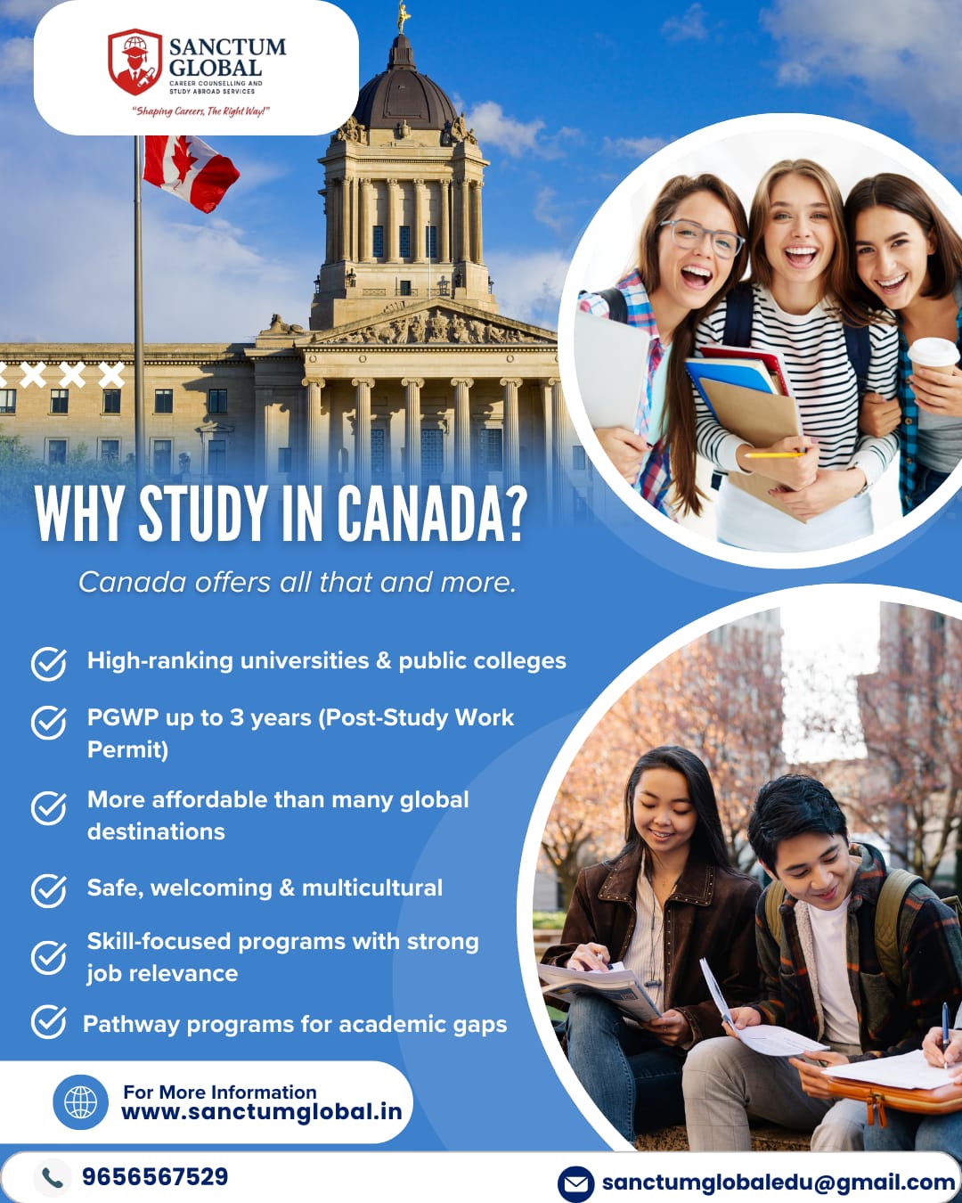 Global Opportunities